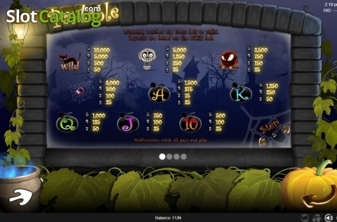 Οθόνη4. Mad 4 Halloween Κουλοχέρης