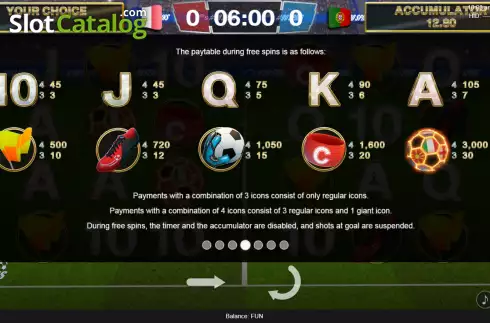 Οθόνη9. #90Spins Κουλοχέρης
