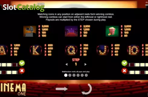 Οθόνη7. Cinema One Κουλοχέρης