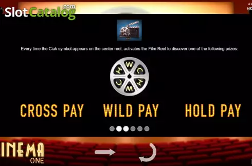 Οθόνη8. Cinema One Κουλοχέρης