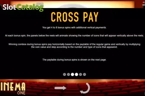 Οθόνη9. Cinema One Κουλοχέρης