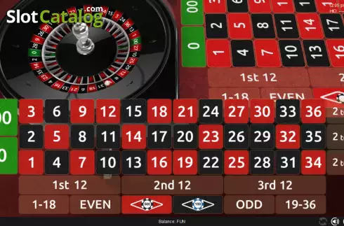 Οθόνη3. Roulette American Pro Κουλοχέρης 