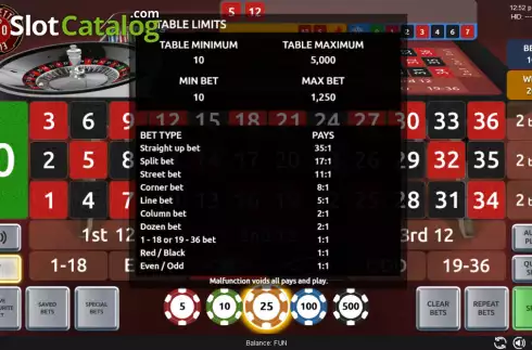 Οθόνη5. Roulette Euro Pro Κουλοχέρης