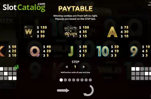 Οθόνη6. Black and Seven in Vegas Κουλοχέρης 
