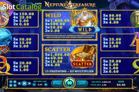 Οθόνη8. Neptune Treasure Jackpot Κουλοχέρης