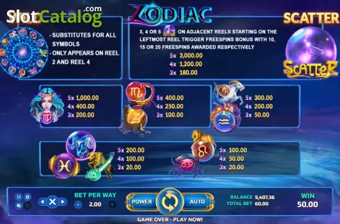 Οθόνη7. Zodiac (Eurasian Gaming) Κουλοχέρης 