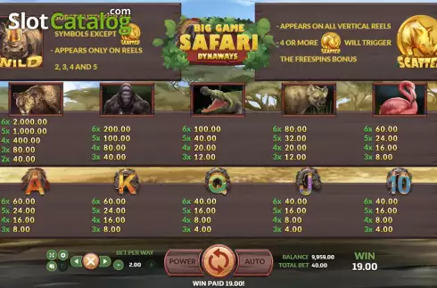 Οθόνη6. Big Game Safari (Eurasian Gaming) Κουλοχέρης 