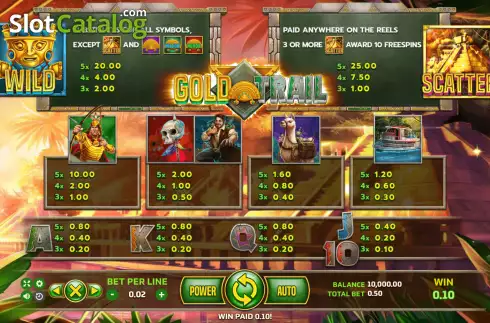 Οθόνη7. Gold Trail Κουλοχέρης 