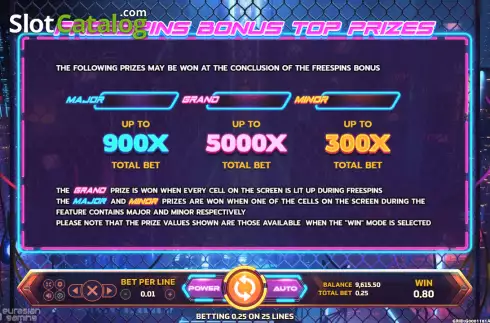 Οθόνη8. Cyber Race Κουλοχέρης