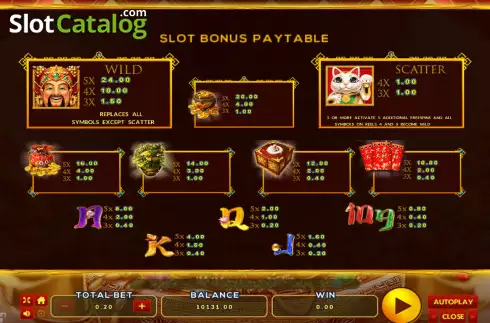 Οθόνη6. Caishen Riches Bingo Κουλοχέρης 