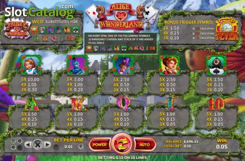 Οθόνη6. Alice in Wonderland (Eurasian Gaming) Κουλοχέρης