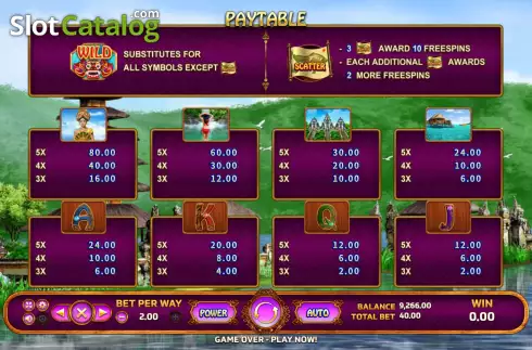 Οθόνη6. Bali (EAgaming) Κουλοχέρης