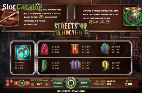 Οθόνη7. Streets of Chicago Κουλοχέρης
