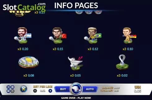 Οθόνη6. Qatar 2022 Κουλοχέρης 