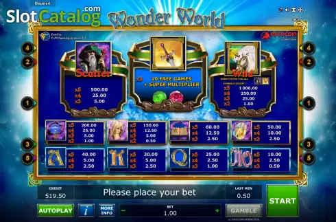 Οθόνη8. Wonder World (Eurocoin Interactive) Κουλοχέρης