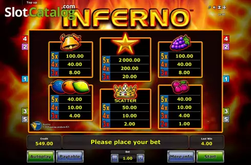 Οθόνη8. Inferno (Eurocoin Interactive) Κουλοχέρης