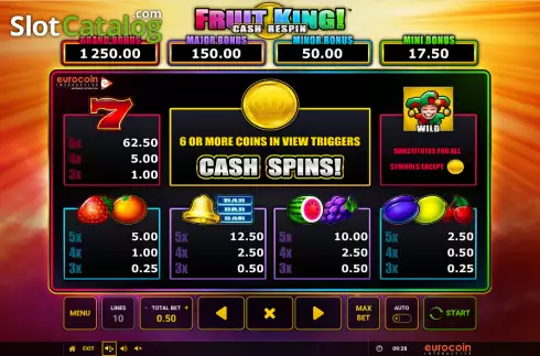 Οθόνη6. Fruit King (Eurocoin Interactive) Κουλοχέρης