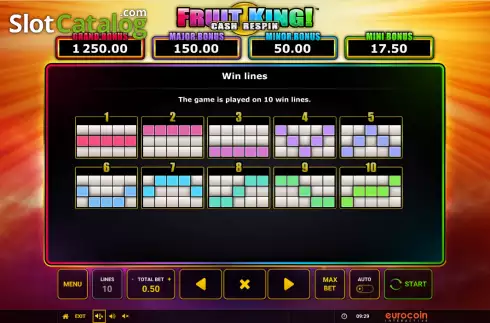 Οθόνη7. Fruit King (Eurocoin Interactive) Κουλοχέρης