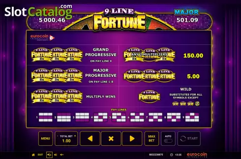 Οθόνη5. 9 Line Fortune Κουλοχέρης 