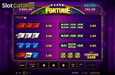 Οθόνη6. 9 Line Fortune Κουλοχέρης 