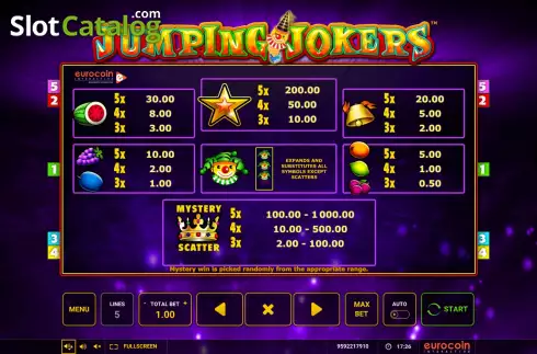 Οθόνη7. Jumping Jokers (Eurocoin Interactive) Κουλοχέρης