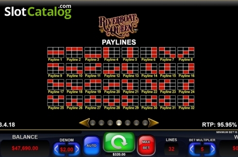 Οθόνη7. Riverboat Queen Κουλοχέρης