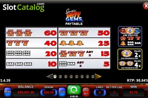 Οθόνη4. Smokin Hot Gems Κουλοχέρης