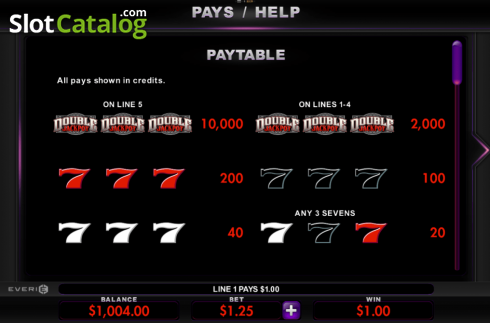 Οθόνη6. Double Jackpot Κουλοχέρης