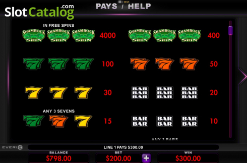 Οθόνη6. Shamrock Spin Κουλοχέρης