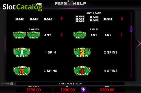 Οθόνη7. Shamrock Spin Κουλοχέρης