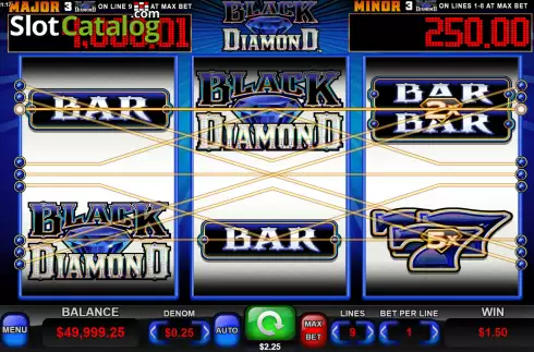 Οθόνη3. Black Diamond (Everi) Κουλοχέρης