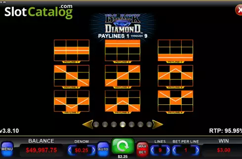 Οθόνη8. Black Diamond (Everi) Κουλοχέρης