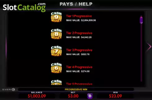 Οθόνη6. Cash Money Κουλοχέρης 