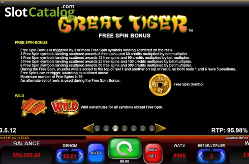 Οθόνη4. Great Tiger Κουλοχέρης