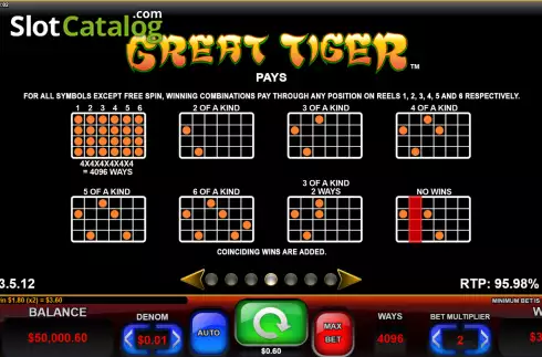 Οθόνη5. Great Tiger Κουλοχέρης