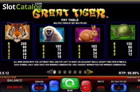 Οθόνη6. Great Tiger Κουλοχέρης
