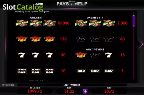 Οθόνη6. Hot Spot 777 Κουλοχέρης 
