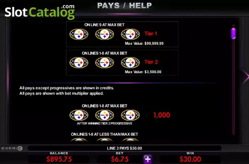 Οθόνη5. Pittsburgh Steelers Deluxe Κουλοχέρης 