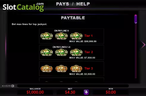 Οθόνη5. BetMGM Jackpots Κουλοχέρης