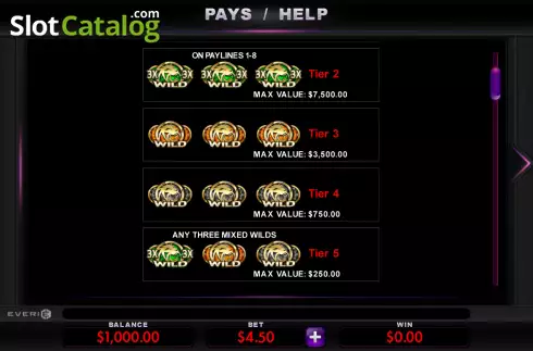 Οθόνη6. BetMGM Jackpots Κουλοχέρης