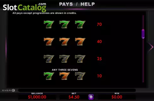 Οθόνη7. BetMGM Jackpots Κουλοχέρης