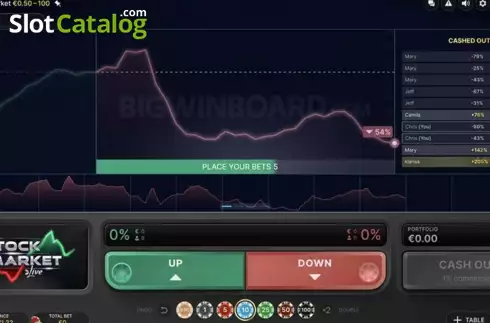 Οθόνη2. Stock Market Κουλοχέρης 