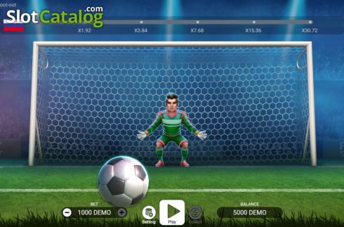 Οθόνη3. Penalty Shoot Out (Evoplay Entertainment) Κουλοχέρης 