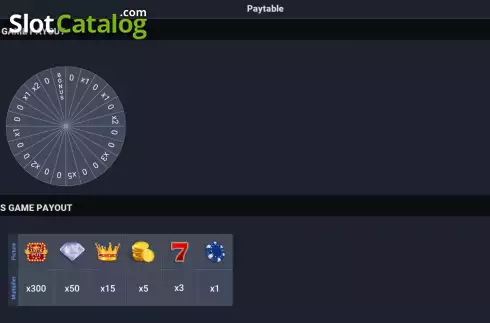 Οθόνη6. Bonanza Wheel Κουλοχέρης 