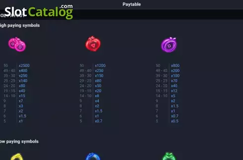 Οθόνη6. Fruit Disco Κουλοχέρης