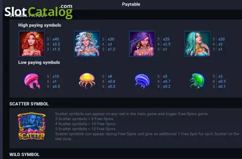 Οθόνη9. Gold of Sirens Bonus Buy Κουλοχέρης