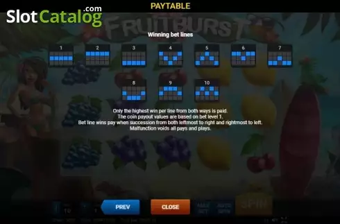 Οθόνη8. Fruitburst Κουλοχέρης