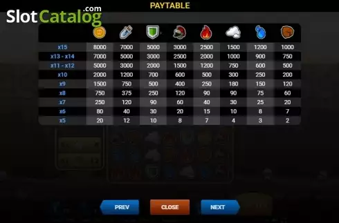 Οθόνη5. Epic Gladiators Κουλοχέρης