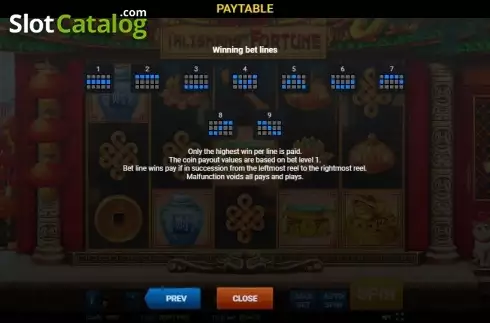 Οθόνη7. Talismans of Fortune Κουλοχέρης