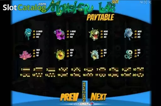Οθόνη6. Monster Lab Κουλοχέρης